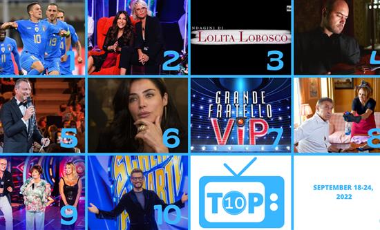 TOP TEN in Italy | Sep 18-24, 2022